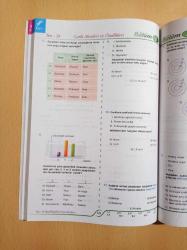 9.SINIF BİYOLOJİ SORU BANKASI