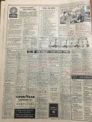 HÜRRİYET GAZETESİ  17 HAZİRAN 1965 YIL :18 SAYI :6152---Önce Devlet in elindeki topraklar  dağıtılacak ---Ada Güzeli ni iğfal eden Musevi  genci aranıyor ---Demirel in Gezisi bir  önerge ile meclise  getirildi ---Suzan Sözen Hayatını Anlatıyor ---Doğu da şakilere karşı  şiddetli bir av başladı ---Demirel mahkumlar ile  görüştü ---Prens Rainier ,Onassis 'in  otel ve kumarhanelerini  millileştirmeğe  karar verdi ---Zamlı maaş için senatörler bir  formül buldu ---Kızılay ,bu sene de Pendik te  öğrenciler için  kamp kuruyor ---1965 te trafik kazalarında 50 bin Amerikalı ölecek ---Güreşimizdeki yara  tesis yokluğu değil ---İstediğimiz  4 futbolcuyu alın ---Uluslararası Marmara Bisiklet Turu Bu Sabah Başlıyor ---Galatasaray ,D.Spor a karşı değişik  tertiple  çıkacak ---İddialı D.Spor dün kampa girdi ---Macaristan :1 Avusturya : 0---Eski köyden yeni köye ---Demirel Mahkumlar ile Görüştü ---