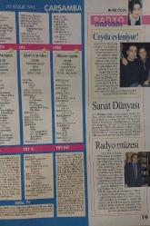 HÜRRİYET GAZETESİ-TELESKOP DERGİSİ-TELEVİZYON EK-15 ARALIK-22 ARALIK-1995-KAPAK-FOTOĞRAF-RÖPORTAJ-AYDAN BURHAN-ERKAN CAN-USANMAZ AŞIKLAR-GENÇLERE MÜJDE-MAHALLENİN MUHTARLARI-MASKE-HAFTANIN FİLMİ-USLANMAZ AŞIKLAR-EVİMİZ HOLLYWOODDA-ŞEHNAZ TANGO-TEKİN AKMANSOY-İPEK GÜMÜŞOĞLU-BÜLENT KAYABAŞ-TUNCAY AKÇA-İLYAS SALMAN-GAFFUR UZUNER-SİLİFKE-ADNAN ŞENSES-ÇOŞKUN ARAL-ALEM FM-CEYDA ZAMANI-RADYO FOREKS-RADYO MÜZESİ-BELKIS ÜNLEN-YAŞAYAN ŞİİRİMİZ-TARIK GÜRCAN-EDİZ HUN-PORTRECESUR VE GÜZEL-YALAN RÜZGARI-VAHŞİ KALPLER-PEMBE DİZİLER-PAZAR NEŞESİ-TAKSIM-SARIYER-SİLİFKE İŞGAL ALTINDA-ADNAN ŞENSES MONTAJCILARI YORUYOR-ÇOŞKUN ARAL CASE'DEN AYRILDI-CEYDA EVLENIYOR-SAANT DÜNYASI-PORTRE-