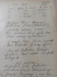 3 Şubat 1981 - Fenerbahçeli Erol soyunma odasında ayağına masaj yaptırıyor - Spor Toto Sonuçları - Haftanın Takımı Adanaspor - Gaziantep kalecisi Yaşar: ''Beni annemin ölümü yıktı'' dedi - Allah rahmet eylesin haberi - Islak kalemle a4 kağıdına yazılmış bilgi notu - Tek Yaprak Arkalı Önlüdür