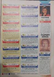 HÜRRİYET GAZETESİ-TV'DE 7-PROGRAM-MAGAZİN-TV-DERGİSİ-DERGİ-6 KASIM-12 KASIM-1993-KAPAK-FOTOĞRAF-RÖPORTAJ-SOSYETE-POSTER-MÜJDE AR-OYA-BORA-ONİKİ MİLYARLIK DİZİ-ZOR KADIN-HAFTANIN FİLMLERİ-DAKİKA DAKİKA PROGRAM-AKTÜEL MAGAZIN-NAMUS BORCU*TÜRKAN ŞORAY-HAKAN BALAMIR-GÜNDEMDE SANAT VAR-ATİLLA İLHAN-BORSA-EGE AYDAN-PEMBE DİZİ-ZENGİN AMA YALNIZ-HABABAM SINIFI SINIFTA KALDI-TARIK AKAN-KEMAL SUNAL-HALİT AKÇATEPE-SELVİ BOYLUM AL YAZMALIM-KADİR İNANIR-HASTANE-PERİHAN SAVAŞ-ÖLÜMDEN DÖNÜŞ-ATATÜRK BELGESELİ