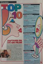 SABAH GAZETESİ-YENİ-YENI TV GUİDE DERGİSİ-TV GUIDE-MODERN TV DERGİSİ-23 OCAK-29 OCAK-SAYI:1-1993-KAPAK-FOTOĞRAF-RÖPORTAJ-NURSELI IDIZ'IN ÖZEL HAYATINA GİRDİK-EKRANDA OLAY-RAMBO-3 GELIYOR-ANA2NIN EVLILIK PROGRAMI-AYKUT ORAY-AYŞEN GRUDA-SEDA SAYAN-KANAL 6'DA-ORHAN BORAN-HÜLYA UĞUR-TALKSHOW'A HAZIRLANIYOR-RESMİ DANSÖZÜMÜZ YASEMIN'E RAKIP-BURÇİN ORHON-MERLY STREEP-BU SAHNE NASIL ÇEKILDI-MERAKLI MELAHAT-TOP 10-HAFTANIN EN İYİ 10 FILMI-DRACULA!NIN YILDIZI SCARLETT OLDU-WINONA RYDER-RÜSTEM BATUR-AYNUR AYDAN-SEÇİL BABASININ MESLEĞİNİ EKRANDA SÜRDÜRÜYOR-SEÇİL ERUS-LEYFİ  GÜNGÖR'E SARAY ÇEKİMİ-GÜNGÖR BAYRAK-HOUARI BERICHI-HÜNER ÇOŞKUNER-HBB EĞLENCESINDE-AYHAN AŞAN-UDUYLA GENÇLERI ÇOŞTURDU-BU BEBEĞİN BABASI KİM-ŞIKLAR VE RÜKÜŞLER-PEMBE DIZILER-ASHLEY ABBOTT-LORNA DEVON-BOŞANMIYORUM-AZİZ ÜSTEL-ATEŞLİ KADINLAR-KARLI DAĞDAKI ATEŞ-GÜLER MISIN AĞLAR MISIN-ZEKI ALASYA-METIN AKPINAR-MERVE İLDENIZ-SAKLAMBAÇ-YASEMIN BOZKURT-BARIŞ MANÇO-KİBAR FEYZO-NAZLI ILICAK