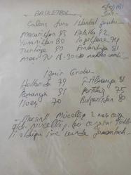 4 Mayıs 1981 - Sarı-Lacivertliler dünkü çalışma sırasında görüntüleri - Spor Toto Sonuçları - Basketbol Challenge Turu İstanbul Grubu Sonuçları - Macaristan 93 Belçika 92 - Yunanistan 80 İngiltere 74 - Türkiye 90 Finlandiya 81 - Gazete haberi - Tek Yaprak Arkalı Önlüdür