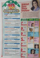 SABAH GAZETESİ-YENİ-TV GUİDE DERGİSİ-MODERN TV DERGİSİ-10 NİSAN-16 NİSAN-1993-SAYI:12-KAPAK-FOTOĞRAF-RÖPORTAJ-AYDAN ŞENER-ANLATIYOR-NÜKHET'İN SHOW'U-HARUN KOLÇAK-SAKLAMBAÇ'TA YARIŞACAK-OSCAR'LI TÜRK FİLMİ-UMUDA YOLCULUK-EKRANDA-MÜGE SESİNİ TERBİYE EDİYOR-TÜRK ERKEĞİNE HİTAP EDİYORHAFTANIN FİLMLERİ-OSCAR-TÜRK FİLM*UMUDA YOLCULUK-ELİF BİLGİN-MİMARLIK-AMİRAL BATTI-ABC-YARIŞMA-DEFNE SAMYELİ-SUHAN SAMYELİ-SUNUCU-NÜKHET DURU-GENÇ KIZLAR-TÜRKAN ŞORAY-VAHŞİ SEVGİLİ-MÜJDE AR-ERKAN YOLAÇ-DEĞİŞİM-SERPİL ÇAKMAKLI-YILMAZ ZAFER-GERİ DÖNÜŞ YOK-AL PACİNO-ÇEMBERİ KIRINCA-SHARON GLESS-METE AKYOL-SELÇUK URAL-HAZIM KÖRMÜKÇÜ-NESLİHAN YARGICI-VOLKAN SEVERCAN-UĞUR YÜCEL-AHMET GÜLHAN-PERRAN KUTMAN-HÜLYA KOÇYİĞİT-NUR SÜRER-OYA BAŞAR