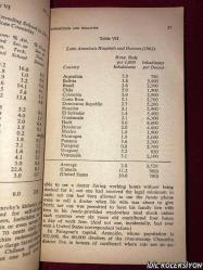 JOHN GERASSI / THE GREAT FEAR İN LATİN AMERİCA / COLLİER BOOKS / İNGİLİZCE KİTAP (LATİN AMERİKA'DAKİ BÜYÜK KORKU)