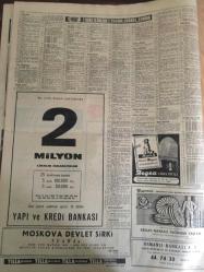 HÜRRİYET GAZETESİ 2 EYLÜL 1965 YIL :18 SAYI :6229---İki milyonluk soygunun failleri dün  Beyoğlu n da yakalandı --Merkez adayları ihtilafa sebep oldu ---Hepbir ,TPAO yu şiddetle suçladı ---Manavın karısına tecavüz Esat ölüm korkusu içinde ---Bir arsanın satılması için bedava arsaya yapılması önlendi ---Meydanlara parmaklıklı tel örgüler  yapılacak ---Türkiye ile Amerika nın arası Kıbrıs meselesinden açıldı ---Kupayı ,Galatasaray aldı --Beraberlik  için oynamayacağız ---Tarık ın  futbol hayatı söner ---Başarılı atletler  listesi açıklandı ----Gangster ,Viskiden kütük gibi sarhoştu ---İki Milyonluk  soyguna ismi karışan Ermeni  kızı yakında Alman genci ile evlenecekti ---Ordu da fındıkçılar  yürüyüş yapacaklar ---Rum u öldüren Türk ---