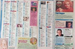 SABAH GAZETESİ-YENİ-TV GUİDE DERGİSİ-MODERN TV DERGİSİ-9 EKİM-15 EKİM-SAYI:38-NERGİS-M.ALİ ERBİL ÇİFTİ ANLLATIYOR-MADONNA-RUHAT MENGİ ŞIKLIĞI-PEMBE DİZİ HABERLERİ-UYDULARDAN SEÇMELER-ATV'DE MADONNA GÜNÜ-HAFTANIN FİLMLERİ-ZAPPİND-HANIMLARIN GÖZDESİ-YASEMİN EVCİM-ATEŞ HATTINDA-METE'YE ŞIKLIK RÖTUŞU-METE AKYOL-MERAKLI MELAHAT-MEHMET ALİ ERBİL-NERGİS KUMBASAR-ÇİĞDEM TUNÇ-KARI-KOCA EKRANDALAR-MUAZZEZ ABACI-GÜNÜN YILDIZI-MUAZZEZ ABACI-UÇURUM-HIZLI SOYGUN-ZÜMRA AYCAN-AYŞEN GRUDA-BANA GÖZ KULAK OL-RICHARD PRYOR-GENE WILDER-SOSYETE POLISI-TEHLIKELI KOKTEYL-MEL GIBSON-MICHELLE PFEIFFER-KURT RUSSELL-KEMAL SUNAL-FATİH KISAPARMAK-JÜLİDE ATEŞ-NUR SÜRER-SELİM MAŞİT-HALİT KIVANÇ-TALİHLİ AMELE-HÜMEYRA-İLYAS SALMAN-EN ŞIK ERKEK-JORGE MARTINEZ-KARLI DAĞDAKİ ATEŞ-FRANKESTEIN'IN DÖNÜŞÜ