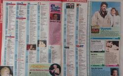 SABAH GAZETESİ-YENİ-TV GUİDE DERGİSİ-MODERN TV DERGİSİ-9 EKİM-15 EKİM-SAYI:38-NERGİS-M.ALİ ERBİL ÇİFTİ ANLLATIYOR-MADONNA-RUHAT MENGİ ŞIKLIĞI-PEMBE DİZİ HABERLERİ-UYDULARDAN SEÇMELER-ATV'DE MADONNA GÜNÜ-HAFTANIN FİLMLERİ-ZAPPİND-HANIMLARIN GÖZDESİ-YASEMİN EVCİM-ATEŞ HATTINDA-METE'YE ŞIKLIK RÖTUŞU-METE AKYOL-MERAKLI MELAHAT-MEHMET ALİ ERBİL-NERGİS KUMBASAR-ÇİĞDEM TUNÇ-KARI-KOCA EKRANDALAR-MUAZZEZ ABACI-GÜNÜN YILDIZI-MUAZZEZ ABACI-UÇURUM-HIZLI SOYGUN-ZÜMRA AYCAN-AYŞEN GRUDA-BANA GÖZ KULAK OL-RICHARD PRYOR-GENE WILDER-SOSYETE POLISI-TEHLIKELI KOKTEYL-MEL GIBSON-MICHELLE PFEIFFER-KURT RUSSELL-KEMAL SUNAL-FATİH KISAPARMAK-JÜLİDE ATEŞ-NUR SÜRER-SELİM MAŞİT-HALİT KIVANÇ-TALİHLİ AMELE-HÜMEYRA-İLYAS SALMAN-EN ŞIK ERKEK-JORGE MARTINEZ-KARLI DAĞDAKİ ATEŞ-FRANKESTEIN'IN DÖNÜŞÜ