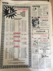 HÜRRİYET GAZETESİ 11 TEMMUZ 1965 YIL :18 SAYI :6176--Çarpışan petrol yüklü tren infilak etti 7 kişi yanarak öldü ---Hakimo ,Koçero nun tahtına oturdu ---TİP Genel Başkanı Aybar ,Hükümeti istifaya davet etti ---Yunan Kralının Bir Kız Çocuğu Dünyaya Geldi ---Mobil ,Gider Vergisi Tasarısına Cephe Almış ---Erkin ,Ordu dan Milletvekili Adayı Olacak ---İstanbul a Postalanan ,üç genç  kız  adrese varamadan  geri yollandılar ---NATO Siyasi Gençlik Liderleri Kongresi Türkiye de Yapılacak ---Şükran Doruk :Sahibinin Sesi Plaklarında ---Erman Film : 1965-66 Film Listesini İftiharla Takdim Eder ---Sabri için Fenerbahçe ile Beşiktaş ın arası açılıyor ---Fenerbahçe ,Anderlecht 'e 6 ve 13 Ekim i Teklif Etti ----Türkiye -Irak Boks Milli Maçı Bu Gece ---Türkiye Bisiklet Birinciliği Bugün ---Metin ,Filmdeki Açık Sahneleri Kaldırttı ---Sirmen ,Nuri Beşere Aylık ve Ödenek Verilmesini Reddetti ---Demirel ,Başkanlıkta AP ileri gelenleri ile bir toplantı yaptı ---