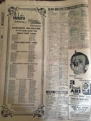 HÜRRİYET GAZETESİ  15 AĞUSTOS 1967 YIL :20 SAYI :6931--Bodrum da Avusturyalı iki balıkadam boğuldu --Turist kız Sivas ta kaçırıldı ---Yağcılar Baskına Uğradı ---Karışık yağ işinde 4 suçlu tespit edildi ---Traktör  devrildi dereye düşen 5 kadın boğuldu ---Gerdek gecesi yeni evlilerin banyosunda çıkan  yangında 4 ev yandı ---Nezahat haraç istedi derken hakkı bıktım şerrinden diyor  ---Sağlık Bakanı :Öyle hastaneler gördüm ki ahırdan faksızdır diyor ---Meydan kavgasında 9 satıcının  demir  güğümlerle kafası yarıldı ---Belediyeyi  kendi köylerine taşıdılar ---Sanayi Bakanı konuşurken çıkarıp kürsüye koyduğu  saati kayboldu ---Direksiyon başında aksırmanın cezası :3500 lira --2. Ligle beraber spor  toto bu hafta başlıyor ---Şöhretler rahat kazandı ---Beşiktaş ın fulya stadı 35 bin kişilik olacak ----7 Bursalı polis ,aktörler gibi kıyafet değiştirip makyaj  yaptı ---