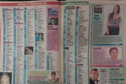 SABAH GAZETESİ-YENİ-TV GUİDE DERGİSİ-MODERN TV DERGİSİ-7 MAYIS-13 MAYIS-SAYI:68-1994-KAPAK-FOTOĞRAF-RÖPORTAJ-HAFTANIN FİLMLERİ-FİLM REHBERİ-ZÜMRA AYCAN-TÜRK HAFİF MÜZİĞİ-TATLI NİGAR-TÜRKAN ŞORAY-GÜNÜN YILDIZI-PSMAN YAĞMURDERELİ-AYDAN ŞENER-ERCAN AKIŞIK-AZİZ AHMET'TE MACERA BİTMİYOR