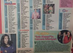 SABAH GAZETESİ-YENİ-TV GUİDE DERGİSİ-MODERN TV DERGİSİ-7 MAYIS-13 MAYIS-SAYI:68-1994-KAPAK-FOTOĞRAF-RÖPORTAJ-HAFTANIN FİLMLERİ-FİLM REHBERİ-ZÜMRA AYCAN-TÜRK HAFİF MÜZİĞİ-TATLI NİGAR-TÜRKAN ŞORAY-GÜNÜN YILDIZI-PSMAN YAĞMURDERELİ-AYDAN ŞENER-ERCAN AKIŞIK-AZİZ AHMET'TE MACERA BİTMİYOR