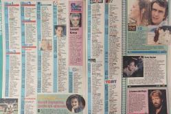 SABAH GAZETESİ-YENİ-TV GUİDE DERGİSİ-MODERN TV DERGİSİ-14 MAYIS-20 MAYIS-SAYI:69-1994-KAPAK-FOTOĞRAF-RÖPORTAJ-HAFTANIN FİLMLERİ-FİLM REHBERİ-KAPRİS SHARON-SHARON STONE-KOVBOY KIZLAR-BARIŞ'IN YEMEĞİ-BARIŞ MANÇO-GÜLRİZ SURURİ-MÜJDE'NİN DÖNÜŞÜ-MÜJDE AR-ÖRNEK HARİKA-HARİKA AVCI-40  YILLIK AŞK-GAZANFER ÖZCAN-GÖNÜL ÜLKÜ-TVCİLİK KISA SÜRDÜ-İLKNUR BOZKURT-SİGORTALI HÜLYALAR-HÜLYA AVŞAR-HÜLYA KOÇYİĞİT-HASTAYIM ULEN SANA-UĞUR YÜCEL-GÜNÜN YILDIZI-ALİ KIRCA-FEYYAZ TOKAR-GENÇ ŞEYTAN-ÇILDIRMA NOKTASI-METİN AKPINAR-TÜRK SANAT MÜZİĞİ-SAMİME SANAY-AHMET VARDAR-LEYLA İSMİER-BERLIN IN BERLIN-ZAFER ERGİN-GÖRGÜSÜZLER-EMRAH-NİL ÜNAL-ABLAMLA GELIYORUM-HANNEN DOHERTY-BEVERLYS HILLS'IN YARAMAZ KIZI-MARIAH CAREY'NIN HIKAYESİ-BRUCE'UN KEYFI YERINDE-HAFTANIN FİLM REHBERİ-NİLGÜN BELGÜN-NURHAN DAMCIOĞLU