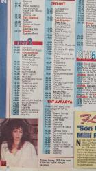 SABAH GAZETESİ-YENİ-YENİ TV GUİDE DERGİSİ-MODERN TV DERGİSİ-20 AĞUSTOS-26 AĞUSTOS-1994-SAYI:83-KAPAK-FOTOĞRAF-RÖPORTAJ-KARANFİLLİ NACİYE-YASAK SOKAKLAR-SEREN SERENGİL-*EMRAHTHREESOME-ÜÇLÜ-MERVE İLDENİZ-ZÜMRA AYCAN-JALE ŞENGÜN-MERAKLI MELAHAT-ROMİNA-GÜLÇİN-BANU SAĞNAK-TARKAN-UNUTMAMALI-SUÇLANAN KADIN-ÖLÜMSÜZ AŞK-AİLE BAĞLARI-ANAHTAR-İKİ YÜZLÜ AŞK-LEMAN SAM-LEYLA İSMİER-YASAK SOKAKLAR-EMRAH-SEREN SERENGİL-AYŞENUR ASLAN-GÖZDE TAN-SAVAŞ AY-BURAK KUT-CEM ÖZER-SEZEN CUMHUR ÖNAL-ANDİE MACDOWELL