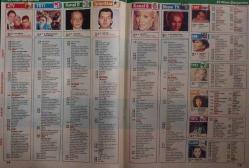 SABAH GAZETESİ-YENİ-YENİ TV GUİDE DERGİSİ-MODERN TV DERGİSİ-19 NİSAN-25 NİSAN-1997-KAPAK-FOTOĞRAF-RÖPORTAJ-HAYRAMINIZ KUTLU OLSUN-AYŞEGÜL ÜNSAL İLE ÇOK ÖZEL-17 YILLIK FARRAH-RYAN AŞKI NASIL BİTTİ-RAUF TAMER-GÖZUCUYLA-İKİ CANBAZ-ŞAFAK BABAKKALBAŞIOĞLU-NİHAT ÖZCAN-İŞTE EŞİM-SÜMER TILMAÇ-MELEK TILMAÇ-SEVGİ ÜZERINE-SAFIYE SOYMAN-BIZ RAHATSIZ RUHLARIZ-NOSTALJI-FARAH FAWCETT-RYAN O'NEAL-DEMET ŞENER-RUHSAR ÖCAL-KABERE KİBOŞ-KİBARIYE-KATIL BALINA-INIRSIZ GÜÇ-PINOKYO-FIRLAMA HAYALET-KÖFTEHORLAR-MASUM SANIK ROGER RABBIT-MY FISHER'IN ÖYKUSU-NORTH-BOOBY DEERFIELD-SAHTE HIRSIZ-BEKLENMEYEN TANIK-SİYASET MEYDANI-ALİ KIRCA-METRES-ROBERT DE NIRO-ALKIŞLAR-SERAP AKSOY-SAHTE DÜNYALAR-LEVENT ÖZDILEK-ACI GÜNLER-NESLIHAN ACAR-SÖZÜN ÖZÜ-HALUK ŞAHIN-