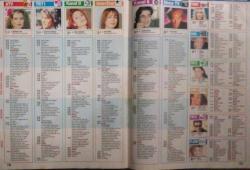 SABAH GAZETESİ-YENİ-YENİ TV GUİDE DERGİSİ-MODERN TV DERGİSİ-26 NİSAN-2 MAYIS-1997-KAPAK-FOTOĞRAF-RÖPORTAJ-MAHMUT CEVHER'IN GECIKEN RANDEVUSU-TONY CURTIS VE KIZLARI-RAUF TAMER-GÖZUCUYLA-İSTANBUL2CULAR-KEREM DEMIRCIOĞLU*IŞIK KADIRIOĞLU-ORHAN AYHAN-SUNA'NIN KAAN'I-SUNA YILDIZOĞLU-OSTALJİ-HANDE ATAIZI-OKAY GÖÇER-TELE TEMPO-SUÇ ŞEHRI-SÜPER KIZ-ÖLÜMÜN SEDI-MOZAIK PROJESI-VE TANRILAR ÇILDIRIDI-HERKESIN KEYFI YERINDE-IKINCI YAŞAM-MERDIIVEN ALTINDAKILER-BOOMERANG-DİŞİ ŞEYTAN-EŞEK DERISI-MEHMET ALİ ERBİL-ALTINA HÜCUM-MAZIDEKI KADIN-BAHAR ÖZTAN-SABAH ŞEKERLERİ-EBRU CÜNDÜBEYOĞLU-KANLI DENIZ-HALE SOYGAZI