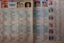 SABAH GAZETESİ-YENİ-YENİ TV GUİDE DERGİSİ-MODERN TV DERGİSİ-26 NİSAN-2 MAYIS-1997-KAPAK-FOTOĞRAF-RÖPORTAJ-MAHMUT CEVHER'IN GECIKEN RANDEVUSU-TONY CURTIS VE KIZLARI-RAUF TAMER-GÖZUCUYLA-İSTANBUL2CULAR-KEREM DEMIRCIOĞLU*IŞIK KADIRIOĞLU-ORHAN AYHAN-SUNA'NIN KAAN'I-SUNA YILDIZOĞLU-OSTALJİ-HANDE ATAIZI-OKAY GÖÇER-TELE TEMPO-SUÇ ŞEHRI-SÜPER KIZ-ÖLÜMÜN SEDI-MOZAIK PROJESI-VE TANRILAR ÇILDIRIDI-HERKESIN KEYFI YERINDE-IKINCI YAŞAM-MERDIIVEN ALTINDAKILER-BOOMERANG-DİŞİ ŞEYTAN-EŞEK DERISI-MEHMET ALİ ERBİL-ALTINA HÜCUM-MAZIDEKI KADIN-BAHAR ÖZTAN-SABAH ŞEKERLERİ-EBRU CÜNDÜBEYOĞLU-KANLI DENIZ-HALE SOYGAZI