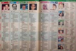 SABAH GAZETESİ-YENİ-YENİ TV GUİDE DERGİSİ-MODERN TV DERGİSİ-26 NİSAN-2 MAYIS-1997-KAPAK-FOTOĞRAF-RÖPORTAJ-MAHMUT CEVHER'IN GECIKEN RANDEVUSU-TONY CURTIS VE KIZLARI-RAUF TAMER-GÖZUCUYLA-İSTANBUL2CULAR-KEREM DEMIRCIOĞLU*IŞIK KADIRIOĞLU-ORHAN AYHAN-SUNA'NIN KAAN'I-SUNA YILDIZOĞLU-OSTALJİ-HANDE ATAIZI-OKAY GÖÇER-TELE TEMPO-SUÇ ŞEHRI-SÜPER KIZ-ÖLÜMÜN SEDI-MOZAIK PROJESI-VE TANRILAR ÇILDIRIDI-HERKESIN KEYFI YERINDE-IKINCI YAŞAM-MERDIIVEN ALTINDAKILER-BOOMERANG-DİŞİ ŞEYTAN-EŞEK DERISI-MEHMET ALİ ERBİL-ALTINA HÜCUM-MAZIDEKI KADIN-BAHAR ÖZTAN-SABAH ŞEKERLERİ-EBRU CÜNDÜBEYOĞLU-KANLI DENIZ-HALE SOYGAZI
