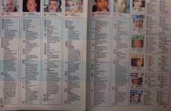 SABAH GAZETESİ-YENİ-YENİ TV GUİDE DERGİSİ-MODERN TV DERGİSİ-11 EKIM-17 EKIM-1997-KAPAK-FOTOĞRAF-RÖPORTAJ-ESRA AKKAYA-İŞTE ŞİRİN-EMILY WOOF-TAZE PAPATYA-RAUF TAMER-GÖZUCUYLA-AHMET VARDAR-YILLLARIN DENEYIMINI MIKROFONA TAŞIDI-EĞİTİMDEN TEKNOLOJIYE-ABBAS GÜÇLÜ-KARNE-ŞEBNEM'IN ATEŞİ-ŞEBNEM DÖNMEZ-İPEK ÖZBEY-HANIMLARIN SORUNLARI-NOSTALJI-O SEKSI BIR C4-TYRA BANKS-CHUCK NORRIS-ÇILGIN EV-ÇALIŞAN KIZ-KARANLIK GÜÇLER-BİR YABANCIYLA ASLA-GREMLINLER-JAGUAR-PINOKYO-YIRTIK RAHIBE-CEHENNEM SILAHI 3-ÜÇ ADAM BİR KÜÇÜK HANIM-BAŞARININ SIRRI-BABA EVI-HALIL ERGÜN-OLACAK O KADAR-LEVENT KIRCA-OYUN BITTI-MUAZZEZ ERSOY-ROBER HATEEMO-İLK AŞK-EDIZ HUN-DÜŞKÜNÜM SANA-NÜKHET DURU-YEŞİL KURBAĞALAR-SEZER GÜVENIRGIL-PERİHAN ABLA-PERRAN KUTMAN-İLİŞKİLER-NUR SÜRER-FAİZE HÜCUM-GENCO ERKAL-BİR DEMET TİYATTRO-DEMET AKBAĞ