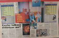 MİLLİYET GAZETESİ-MİLLİYET FİESTA PAZAR DERGİSİ-FİESTA-DERGİ-PAZAR-EK-20 MART-1994-SAYI:35-KAPAK-FOTOĞRAF-RÖPORTAJ-YAŞAMDAN ÖLÜME TUTKU-DÜNDEN BUGÜNE REKLAM-SANATI PARALAYAN GÜZELLER KIM-HASA PULUR-DARBE RÜZGARI-NÜKHET DURU BEN TATLI BİR KAÇIĞIM-SOSYETE-HAZIRCEVAP-SABUN KÖPÜĞÜ-BİLİM-SPOR DÜNYASI-SİNEMA-DÜNYA-HABERLER-ARAŞTIRMA-PAZAR KEYFİ-HASAN PULUR-DARBE-RÜZGAR-TUTKU-DÜNDEN BUGÜNE-REKLAM-NÜKHET DURU-TATLI-KAÇIK-PRENSES DİANA-ARNOLD SCHWARZENEGGER-CLAUDİA SCHİFFER-SANAT-PINAR ELİÇE-İLKNUR BOZKURT-MAİDE ERÇELEBİ-SERAP AKINCIOĞLU-GÜLBEN ERGEN-DEMET AKALIN-SAMRA SÖKMEN-ŞEBNEM DÖNMEZ-VENEDİK FİLM FESTİVALİ-ROBERT ALTMAN-ALTIN KÜRE-JACL LEMMON-PAMUKKALE*HARİKA-TRAVERTENLER-ÇİN-HALK-HEKİM-HARİKA AVCI-EBRU GÜNDEŞ-ATİLLA SARAL-SİBEL BARIŞ-FATİH ÜREK-AYSU BAŞAR-ERCAN SAATÇİ-HÜLYA AVŞAR-REKLAMCILARIN GÖRÜŞÜ-İNCE VÜCUTLAR-DALI'DEN ÇİZGİLER-TEX AVERY KITAPÇILARDA