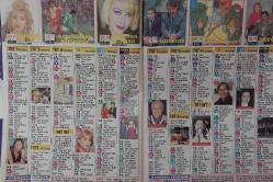 MİLLİYET GAZETESİ-MİLLİYET TV PRİMA-TV PRİMA-PRİMA-DERGİYIL:1-SAYI:3-1 MAYIS-7 MAYIS-1992-KAPAK-FOTOĞRAF-RÖPORTAJ-MANUELA DOĞURMAK ÜZERE-YALAN RÜZGARI-NINA, PHILIP'I KAPTI-YAŞADIĞIMIZ GÜNLER-APRIL,MIKE'A HALA AŞIK AOLDUĞUNU FARKEDER-KAZANOVA-3 BÖLÜMLÜK SÜPER BİR MİNİ DİZİ BAŞLIYOR-GRECI COLMANARES-İLKK KEZ ANNELIĞI TADACAK-TÜP BEBEK-TADEU CLO'YA EVLENME TEKLIF EDER-INTIKAM-SEVGİ BAĞLARINDA HEYECAN-SILVIA KRISTEL-ORNELLA MUTI-RICHARD CHAMBERLAIN-FAYE DUNAWAY-TANER DEDEOĞLU-O ASLINDA EV KADINI-BİR BAŞKA GECE-CEYLAN SANAR-ÖZLEM DİNÇER-İYİ GÜNLER TÜRKIYE-JULIDE ATEŞ-SÜPERPOP-SEYYAL TANER-CUMARTESİ EĞLENCESİ-GÜLER KAZMACI-TELE MÜZİK-AYŞEGÜL ALDIN-RÜSTEM BATUM SHOW-SEREN SERENGİL-DOĞRU ADIMLAR-TOM CRUISE-YALNIZIZ-FULDEN URAS