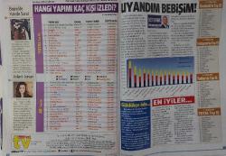 MİLLİYET GAZETESİ-MİLLİYET TV-TV-DERGİ-18 EKİM-24 EKİM-2014-SAYI:48-KAPAK-FOTOĞRAF-RÖPORTAJ-10 YILDIR KANAL 7'DE  KIMSE KARIŞMADI GİYDİĞİME-REAKSIYON DİZİSİNDE KIM KIMDIR-BANA ARTIK HİCRAN DE-ARKADAŞIM HOŞGELDIN'DE LASTİKLİ CÜMLELER-MACERANIN PEŞİNDEYİM-HER BEKAR INSAN EVLENMELI MIYELİZ KUVANCI-KOCAMIN AİLESİ-HÜLYA SELONİ-REAKSİYON-TAMER KARADAĞLI-ESRA SÖZMEZER-İREM DERİCİ-CEM YILMAZ-GAF-BANA ARTIK HİCRAN DE-GÜLBEN ERGEN-BURÇİN ŞİMŞEK-RİHANNA-BURCU ESMERSOY-ARDA TÜRKMEN-İSMAİL HACIOĞLU-ARKADAŞİM HOŞGELDİN-DEMET AKALIN-ERDAL BEŞİKÇİOĞLU-KEVORK MALİKYAN-YURDAER OKUR-İBRAHİM ÇELİKKOL-NEHİR ERDOĞAN-ŞENCAN GÜLERYÜZ-BERKAN ŞAL-MELİS İŞİTEN-İLKER KIZMAZ-AYÇA BİNGÖL-SOSYAL MEDYA-GÜRKAN GÜNAL-YAĞMUR ÜN-YETİM GÖNÜLLÜLER-IVANA SERT-ŞIK-RÜKÜŞ-BURCU KARA-AHU YAĞTU-ÇAĞLA ŞİKEL-EBRU ŞALLI-ECE GÜRSEL-NUR FETTAHOĞLU-