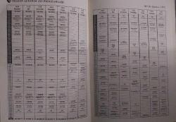 TELEON DERGISI-TELEON-AILENIZIN TELEVIZYONU-8-PROGRAMLAR-1 AĞUSTOS-31 AĞUSTOS-1992-KAPAK-FOTOĞRAF-RÖPORTAJ-KAPAK FOTOGRAFI-KIZGIN DELIKANLI-TÜRKAN ŞORAY-ÇİZGİ FİLM-YERLI KLIPLER-MAGAZIN-MAGAZIN-SINEMA-HABER-DIZI-ON YAPIMLARI-GERÇEK NIYAZI-KOMISER KOLOBO-SİRK DÜNYASI-ŞAHIN TEPESI-SONUNA KADAR-HAYALET AVCILARI-EVDEN KAIŞ-ÖLMEK İÇİN ZAMAN YOK-KIZIL CASUS-YIPRANMIŞ YILLAR-SAMANYOLU-MUKEMMEL INSANLAR-SARIŞIN AFET-INSAN TUTAĞI-GELIN-TOTO KRALI-ÖKSÜZÜN ÇİLESİ-MAHALLENIN NAMUSU-BERDUŞ-BIR DAMAT ARANIYOR-KIRMIZI KELEBEK-ŞAFAK BEKÇILERI-AZIZ USTEL TALK SHOW-CUMA POSTASI-HERKESIN HAYALI-VATANTADŞ AHMET EFENDI-KARŞI KARŞIYA-ON'DA CUMARTESİ-YALAN BAZEN TATLIDIR-BIRTANEM-HAYIRSIZ EVLAT-KUŞATMA-AŞKA VAKIT YOK-KIRIK HAYAT