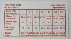 1989 YILI DARPHANE TEDAVÜL SETİ