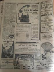 HÜRRİYET GAZETESİ 1 EKİM 1966 YIL :19 SAYI :6618---Bin Türk İsveç te Perişan Durumda --- Genel Kurmay Cemal Tural Londra da sert bir  beyanat verdi : Kıbrıs ı şöyle bir tutsak elimizde kalır ---İki Fransız turistine tecavüz  olayı ile ilgili olarak  aynı yerde  EOKA lideri GRİVAS ın benzeri yakalandı ---B.B Eski sevgilisi ile film çeviriyor ---Pipe -Line  inşaatındaki  kanunsuz greve dün 80 işçi daha iştirak etti ---Polis tarafından aranılan bir Alman Mühendis  motor çalıp Sisam a kaçtı ----Casuslar ,NATO sırlarını kukla ile  Doğu ya geçirdi ---Spayiç :Beşiktaş tur atlayabilir ---Kadın ve içki hususunda  sakın ifrata kaçmayın ---Galatasaray -I.Spor bugün hususi maç yapacak ---Anne Koçyiğit :Nilüfer  benim eserim olacak ---Kötü günümde beni unutan  Yılmaz ı asla  affetmem ---Kıbrıs ta Türk köylerindeki  abluka kaldırıldı ---Atatürk le Lenin i mukayese  eden talebe beraet etti ----