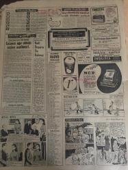 HÜRRİYET GAZETESİ 24 EKİM 1966 YIL :19 SAYI :6641---İnönü nün istediği genel sekreter olacak ---Turist olarak Rusya ya gitti  sekiz ay kaldı ---İskenderun AP kongresinde üç yüz delege birbirine girdi ---Eve geç geldi diye karısının mahrem yerine  sopa  batırdı ---Amerikalı Personele Adliye de İmtiyaz Tanınmıyor ---Varto da ki barakaların maliyeti İstanbul da ki apartmanlardan  pahalı ---Manitacı Lütfü :Saf adam ,oltayı çabuk yuttu dedi --Sarıyer  deresinin üstü kapatılacak  turistik lokantalar yapılacak ---Gezegenlerde ,çimen ağaç ve insan varmış ---Altay -Hacettepe yenişemediler 0-0---G.Birliği :1 Karşıyaka :0---Fenerbahçe 1-0 galip ---Galatasaray 2-1 yenildi ---Vefa ,ilk puanını aldı ---Evimde ikinci planda kalmak isterim --Cevdet Sunay Ankara ya döndü ---Ortanın solu kazanınca Muş İl Başkanı  kalpten öldü --Oyuncak  silahla dostunu yaraladı --Urfa da sürü çalan eşkiyalar müsademe sonunda yakalandı --