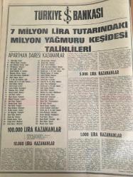 HÜRRİYET GAZETESİ 27 MART 1968 YIL :20 SAYI :7151--Amerika Vietnam da harbi kaybederse Güney Asya tehlikeye girer ---Elizabeth : Paraları babam drahoma için gönderdi dedi --Fiat ve Volvo ya izin veriliyor ---Bulgarlar ortak turistik tesisler kurup işleteceğiz ---Almanya da en iyi dereceyi Türk çırakları aldı ---Konya da 194 adet sahte 500 lük ele geçirildi ---Dünya da bir yıl içinde 100 bin kişi trafik kazasında ölüyor ---Fenerbahçe ,D.Sporla oynuyor --Trabzon da oynayacak Türkiye -Irak  ordu maçı yarına tehir  edildi ---Bursalılar Yılmaz  ı istenmeyen adam olarak ilan etti ---Dolmabahçe Stadı 80 bin kişi alacak şekilde büyütülecek ---Cinsel Bunalım Toplumu Tehdit Ediyor ---Rakıyı fazla kaçıran Amerikalı makinist gemiye yetişemedi ---125 bin ilkokul öğretmeni bedava ilaç alabilecek ----Üç yılda 3,5 metre yükselen Burdur Gölü etrafı  tehdit ediliyor ---Aybar :Gelecek Seçimler dürüst  olmayacak diyor ----Genç kıza laf atan çapkın kadınlardan meydan dayağı yedi ---