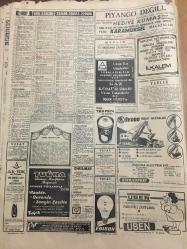 HÜRRİYET GAZETESİ 2 ARALIK 1966 YIL :19 SAYI :6680---Memurlara zam için bütçede 470 milyon lira ayrıldı ---PİPE-LİNE Hisse Senetlerinin Satışı Mahzurlu Değil ---Nazif le Raif Asker Urbasını Giyemeden Vuruldu ---Amerika nın 1968 Bütçesi 1 Trilyon 400 Milyar Lira ---Türk -İş Almanya da işten çıkarılanlar için   tedbir istendi ---Kızıl Çin Heyeti Pamuklu ,Üzüm ve İncir Almak İstiyor ---Polisler  meslektaşlarının katilini ararken şoför soyan azılı sabıkayı yakaladılar ---İlkokullarda da teftişler grup halinde yapılacak ---Saat farkı Vietnam da barış  engel olmuş ---D.Bahçe ye sarf edilen paralara yazık olmuş ---Galatasaray :1 Fenerbahçe :0 ---İtalyan Boks Milli Takımı Bugün Ankara ya Geliyor ---Ali Sami Yen Kapatıldı ---Kayseri de yapılan 2000 kişilik spor  salonu hizmete girdi --Orhan Şeref Apak ,9 ay içinde 9 defa  seyahate gitti ---Eskişehirsporlular İzmir de ki maç için tedbir istediler --Kaza yapıp tetkik ediyorlar --