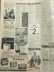 HÜRRİYET GAZETESİ  26 EKİM 1965 YIL :18 SAYI :6285--Demirel ,kabine için dün son temasını yaptı : AP ,Meclis Başkan Vekili Adaylarını Tesbit Etti : Ok ve keskin ---50 milyon liralık pul sergisini 15 detektif koruyor ---Yunanlılar  ,müze yaptıkları Türk camiinin kapısını asırları  sonra İbni Suud a açtılar ---Armatör  Kalkavan ın vurulma olayına Mafia nın adı karıştı ---Uzay da buluşma geri kaldı ---Profesör  ve Sanatkarlar mahkemede  dinledikleri plakı  müstehcen buldu ---Belediyenin borcu yarım milyar liraya yaklaşıyor ---5 erkek öğrenci Prenses Anne in  yatılı okuldaki odasına girdiler ---Sevim Tanürek --Kulüplerimizin idarecileri çok kifayetsizdir --Yenal Galibiyet bizi sarhoş etmemeli dedi --7 Aylık evli yıldız Kim Novak evlilik hakkında konuştu --Kocanızla uzun müddet bir arada  olmayın --Yarışmada kazanılan bilet onu sevgilisine  kavuşturdu  ---Türk asıllı ünlü Rus doktoru  İbrahim Topçubaşı   plakları kapışılıyor --Yakalanan Müthiş Türk kasa cinayeti faili Esat Selçuk  arkadaşı