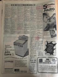 HÜRRİYET GAZETESİ 17 MART 1968 YIL :20 SAYI :7141---4 Bin metrede kapı koptu ,pilot boşluğa uçtu --10 Yıldır dargın olan sanatkarlar beraberce felekten bir gece çaldı ---Altına hücum yüzünden dolar ve  sterlinin  kıymeti devamlı düşüyor ---Uçağın yolcuları : ölümle hayat arasında 15 dakika geçirdik diyor ---Freni patlayan kamyonun çarptığı 5 öğrenciden biri öldü ,4 ü komada ---Mutlu bir evlilik için ne lazımdır ?---Robert Kennedy ,Başkanlık için Adaylığını Koyuyor ---Günün maçı : Fenerbahçe -D.Spor --Vefa dan bir puan daha gitti ---Gençlerbirliği Eskişehirspor u 1-0 mağlup etti ---Altınordu ,can havliyle uçuruma Feriköy ü itti --Ankara Valisi devri Süleyman Piyesini sahneden kaldırdı ---Üç dev sanatçı ilk defa bir araya  gelip fasıl geçtiler : Zeki Müren Safiye Ayla ,Münir Nurettin --