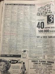 HÜRRİYET GAZETESİ  24 EKİM 1964 YIL 17 SAYI :5921---Yunanistan dan Afrika ya 10 Ayda 17 Bin İşçi Gitti ---Yunanistan ın Dışardaki İşçilerden Geliri Yılda 128 Milyon Dolar ---Karısı ,kendini terk eden asker  terhise  kadar çocuklarını yurda teslim etti ---7 Kişiyi tecavüz ederek öldüren katil idam sehpasında açık saçık  şarkılar söyledi ---İnsan Kasabı Üvey Oğlu Tarafından İtham Edildi --Dışişleri Bakanı Erkin Sinirlendi --381 Kişinin can verdiği Frejus Barajı faciasının duruşması başladı ---10 Senedir Güney Afrika da Orkestra Şefliği Yapan Türk Kadın ----Fenerbahçe ,bugün Altınordu ile oynuyor --M.Ceza Heyeti Kaymak ı Suçsuz Buldu ---Can Bartu ---18. Tokyo Olimpiyatları Bugün Kapanıyor : Basketbol finalinde Amerika Rusya yı 4. defa yendi :73-59---Galatasaray da amatör  takım var mı ?---Futbolda Macarlar Şampiyon Oldu ---1965 Türk Sinemasında Müzikal Fil Yılı Olacak ---3 Yıl sabırdan sonra yıldızlığa yükseldi ---Kadınların 20 senede emekli olması  istendi ---