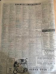 HÜRRİYET GAZETESİ 11 AĞUSTOS 1965 YIL :18 SAYI :6207--Kosigin ,Türkiye yi ziyareti kabul etti --Seçimden sonra ki elli gün içinde 7 bin 200 lira fazla ödenek alacaklar ---Kız zannedilen çocukların erkek olduğu tesadüfen meydana çıktı ---Ereğli gemisi tayfaları için 4500 lira gönderildi --Gürsel ile Türkeş beş yıldan beri dün ilk defa  konuştular ---638 müftü şikayetini ve  tekliflerini bildirdi ---Füze yeraltı  hangarında patlama :53 kişi öldü ---AP büyük transfer yaptı --Jackie Kennedy ye benzeyen birini ,Frank Sinatra nın  meşhur  yatında görmüşler ---Belçikalı Müfettiş Dün Ortaya Çıktı ---Beşiktaş da Slavia ile berabere kaldı :1-1--Üç İngiliz Takımının Başına Gelen Olaylar ---Can Bartu ,200 Bin Lira Transfer Ücreti Alacak ---Metin in İstanbulspor a karşı oynaması şüpheli---Beşiktaş bu gece Vefa ile oynuyor --Başkan Nasır ın erkek gibi kızı da bir koca buldu ---Milletlerarası yangın  sergisinde bizi bir tek kelime temsil ediyor --Ağzında dişi ile doğdu --Gruplararası Türkiye Atletizm