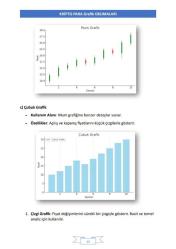 Kripto Rehberi – Grafik Okumaları Kitabı