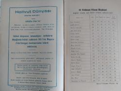 Holivut Dünyası Haftalık Aktüalite Sinema Tiyatro Müzik ve Magazin Dergisi - Forma:16 - 21 Yıldızın Vücut Ölçüleri - Joan Grawford- Judith Barret - Marlene Dietrich - Jinx Falkenburg - Greta Garbo- Anne Gwagne - Sonja Heiner - Katherine Hepburn - Mary Howard - Brenda Yoyce - Diana Lewis - Jeanette Mac Donald - Marle Oberon - Eleanor Powell - Martha Raye - Ginger Rogers - Anne Rutherford - Simone Simon - Lana Turner- Mac West - Rosemary La Planche - Yıldızların Vücut Ölçülerine bir göz atış - Amerikan varyete tiyatrolarında ve barlarında gördüğümüz numaralardan biri - Amerika'da gördüğüm tek dövüş - Kankan oynayan kızlar - Harlem'de Zenci Barında - Cehennemi Gürültüden Nasıl Kaçtık? - Şimdi Holivutda bulunan Fransız Sinema yıldızı Michele Morgan - Holivutda Glamzon denilen güzel vücutlu kızlardan üçü - ''Bu Türkler Amma Dayanıklı İnsanlar!'' - San Francisko'nun Köprüleri - Clark Gable - Greer Garson- James Cagney - Verionica Lake - Betty Grable - Jane Keen - Tam Takım Dergi