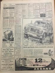 HÜRRİYET GAZETESİ 7 KASIM 1965 YIL :18 SAYI :6295--Kıbrıs ta ki 10 bin Yunan askerinin çıkmasını istedik --Güven oyu müzakeresi dün başladı --Ve Altan adlı işçimiz genç kızı sahte isimle karım diye yurda soktu --Karı-koca  memleketimizde Waterlo Savaşı adlı bir film çevirecekler ---Köylüler bir katili linç ederek öldürdü --Çırçır ve çeltik fabrikası yandı --Demirel in makam arabası : Cadillac---Belediye gelirleri azaldı ,borç gırtlağa kadar çıktı ---Romalı gençler ,serseri turistlere dayak attılar ---Fenerbahçe -Beşiktaş --Şansların eşit olduğu maçta ,neticeyi takımların mücadelesi tayin edecek --Feriköy -Vefa 0-0 berabere ---I. Spor :0 Beykoz :0--Hacettepe Şekerspor u 1-0 mağlup etti ---Meclis  Bakanlık Divanı için partiler anlaştı --Üniversiteler 500 talebe daha alacak --Hırsızlıkla itham edilen hizmetçi kadın  hanım beyden  kıskandığı için iftira etti diyor ---Amerika ,Türkiye ye 2 Muhrip Veriyor --