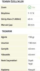KONUS Avuç içi Parmak Dürbün KONUSMALL-2 # 7-17X30