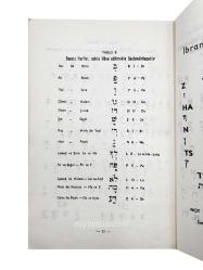 İbranice silaber. More adereh