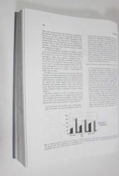 Complications of Dialysis