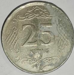TÜRKİYE 2021   25  KURUŞ
