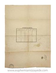 [OSMANLI'DA SEYAHAT KÜLTÜRÜ / ERKEN DÖNEM PASAPORT] Osmanlıca İkinci Abdülhamid tuğralı Mürur Tezkeresi İstanbul'da Üsküdar'da ikamet eden Hacı Mustafa'nın Ereğli'ye azîmeti [gidişi] dolayısıyla verilen yolculuk izni, 1302 [1886] tarihli