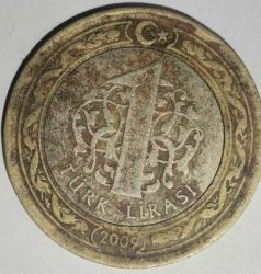 TÜRKİYE 2009    1  TÜRK LİRASI