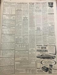 YENİ SABAH GAZETESİ 20 MAYIS 1964 YIL :27 SAYI :9045--Papaz 5 kurayı askere alıyor --CHP ,AP yi his istismarı yapmakla itham etti --Gençlik Bayramı dün coşkunlukla kutlandı --Mafia nın bir kaçakçı şebekesi daha ele geçti---MP ,Devlet Şurası na Başvuruyor ---Kıbrıs ta 19 Mayıs Töreni Çok Duygulu Geçti ---İngiltere de 130 asi genç  tevkifedildi ---Bir ana -baba katili 100 yıla mahkum oldu --Sinema  :Özdemir Han ,Vurun kahpeye filminin çekimi tamamlandı --Şahane Züğürtler filme alınıyor --Ümit Milli Takımımız Bugün Bir İmtihan Veriyor --Türkiye -İngiltere --Fenerbahçe ve Galatasaray --Harris :Türkleri tanımıyorum dedi --Amatör Şampiyona Finalleri Başlıyor --Toto da 10 bilenler 99 lira alacak --Sancar : Kıbrıs Milli Bir Dava Olmuştur Dedi --
