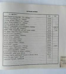 Emekli Sandığı Telefon Rehberi