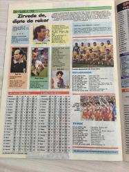 GELİŞİM SPOR DERGİSİ - SAYI 45 - 14 HAZİRAN 1989 - ERGUN HİÇYILMAZ - RIDVAN DİLMEN - TEMEL ÖZALAK - ERGUN HİÇYILMAZ - SCHUMACHER - İSMAİL - NEZİHİ - MÜJDAT - ŞENOL - ERGİN - SERDAR - BİLAL - TURAN - TAYGUN - RIDVAN DİLMEN - OĞUZ - AYKUT - DURMUŞ -- HASAN - ERDİ - B.ŞENOL - NTER NAPOLİ SAMPDORİA LAZİO LECCE TORİNO COMO PİSA CESANA JUVENTUS ATALANTA MİLLAN FİORENTİNA - PSV AJAX TWENTE FEYENOORD RODA - ARSENAL MİLWALL LİVERPOOL MANCHESTER UNİTED MANCHESTER CİTY NORWİCH CİTY NOTHİNGAM FOREST LUTON DOWN - PSG - MARSİLYA - NANTES - NİCE - CANNES - LİLLE -  REAL MADRİD - REAL BETİS - REAL SOCİEDAD - ATLETİCO MADRİD - ATLETİCO BİLBAO - BARCELONA - SEVİLLA - VALENCİA - GİRONA - ESPONAL - CELTA VİGO -  BURSA SPOR - KONYA SPOR - MALATYA SPOR - KAHRAMAN MARAŞ SPOR - SAKARYA SPOR - TRABZONSPOR - SARIYER SPOR - ESKİŞEHİR SPOR - BOLU SPOR - ALTAY SPOR - KARŞIYAKA SPOR - ADANA DEMİR SPOR - ADANA SPOR - RİZESPOR - FENERBAHÇEDE 100.GOL TURAN -