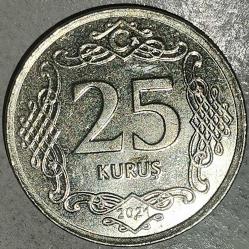 TÜRKİYE  2021   25  KURUŞ