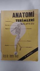 ANATOMİ TERİMLERİ KILAVUZU